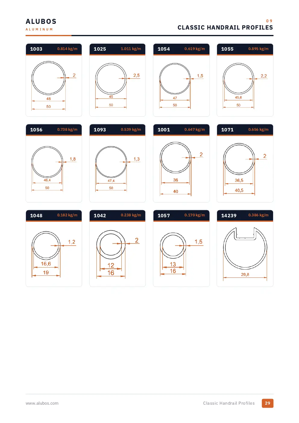 Katalog sayfası 29, Alüminyum Korkuluk Profilleri