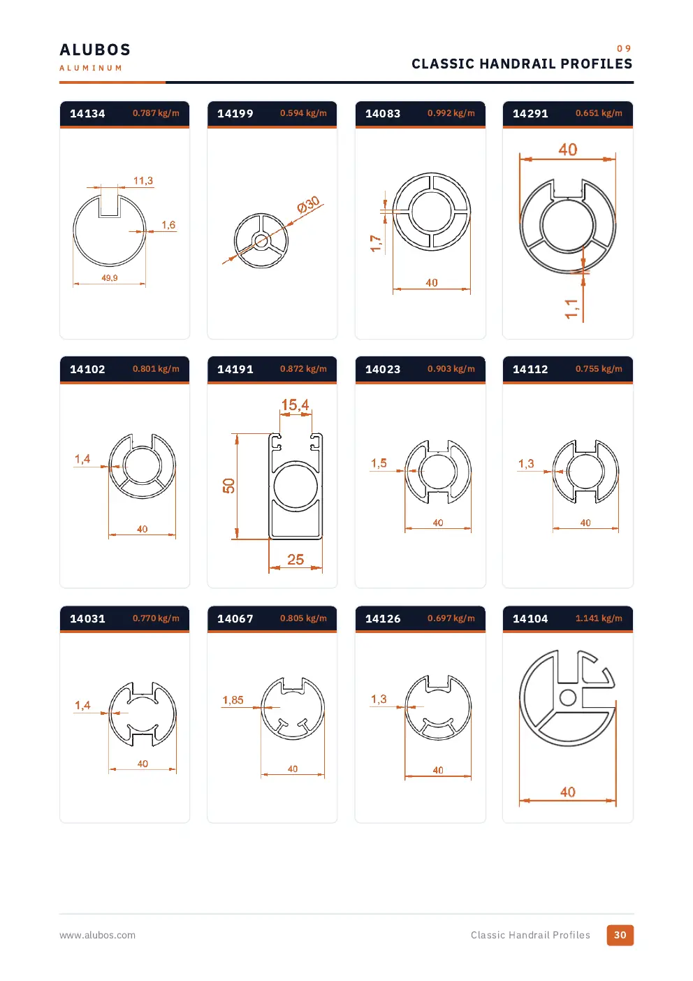 Katalog sayfası 30, Alüminyum Korkuluk Profilleri