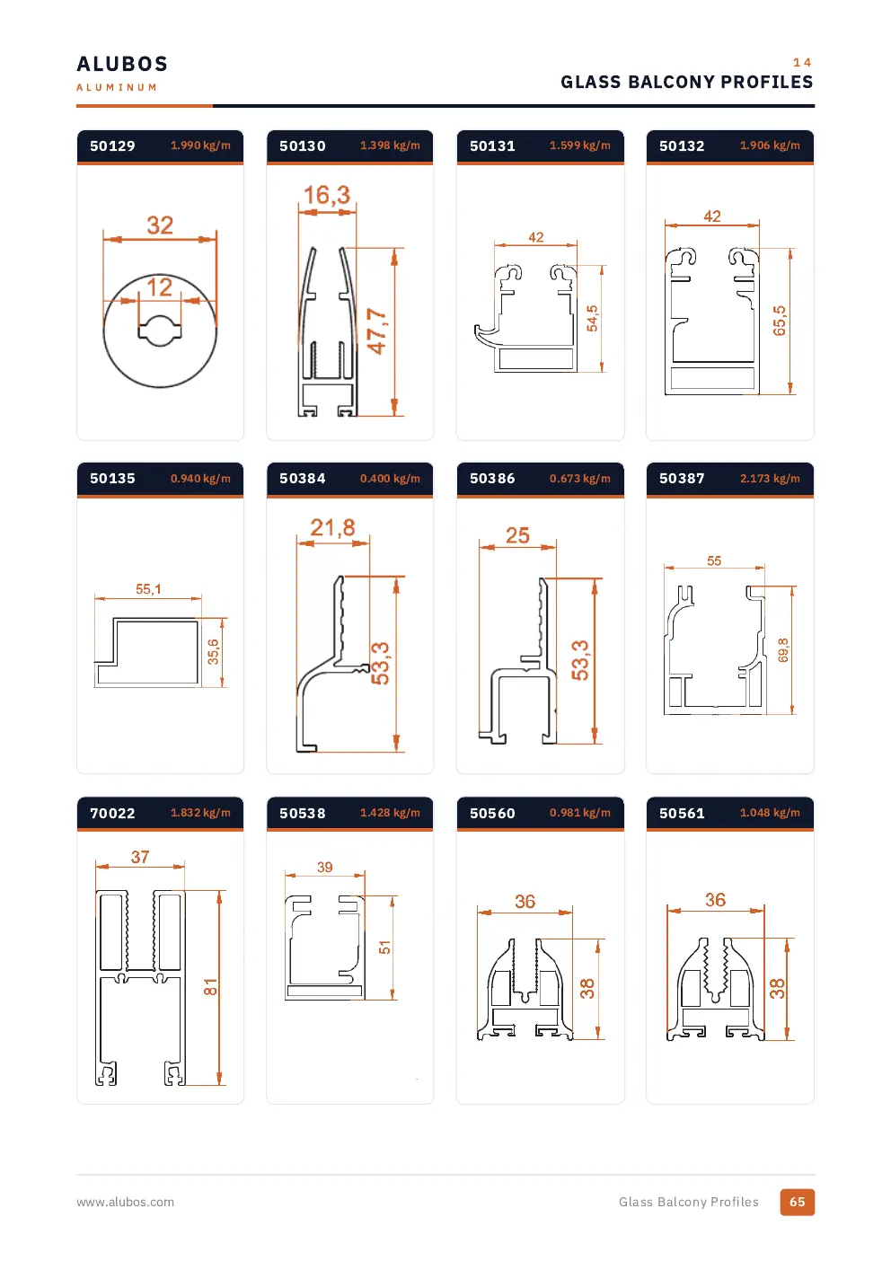 Katalog sayfası 65, Cam Korkuluk Profilleri