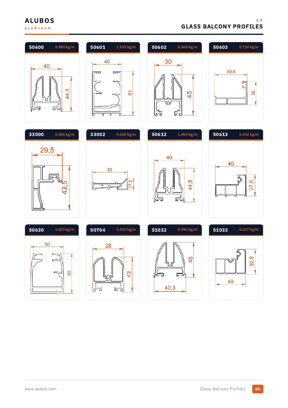 Katalog sayfası 66, Cam Korkuluk Profilleri