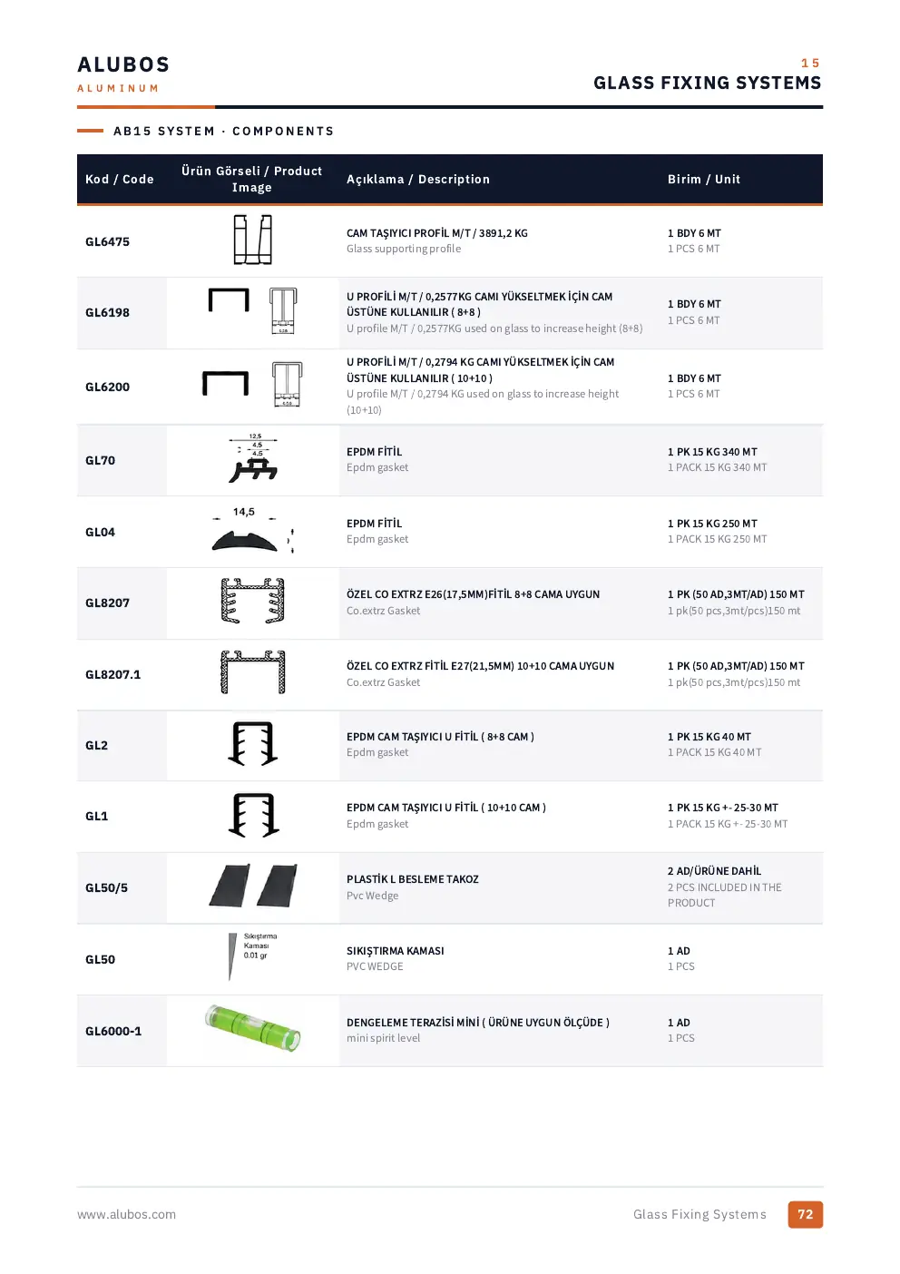 Katalog sayfası 72, Cam Tutucu Sistemler