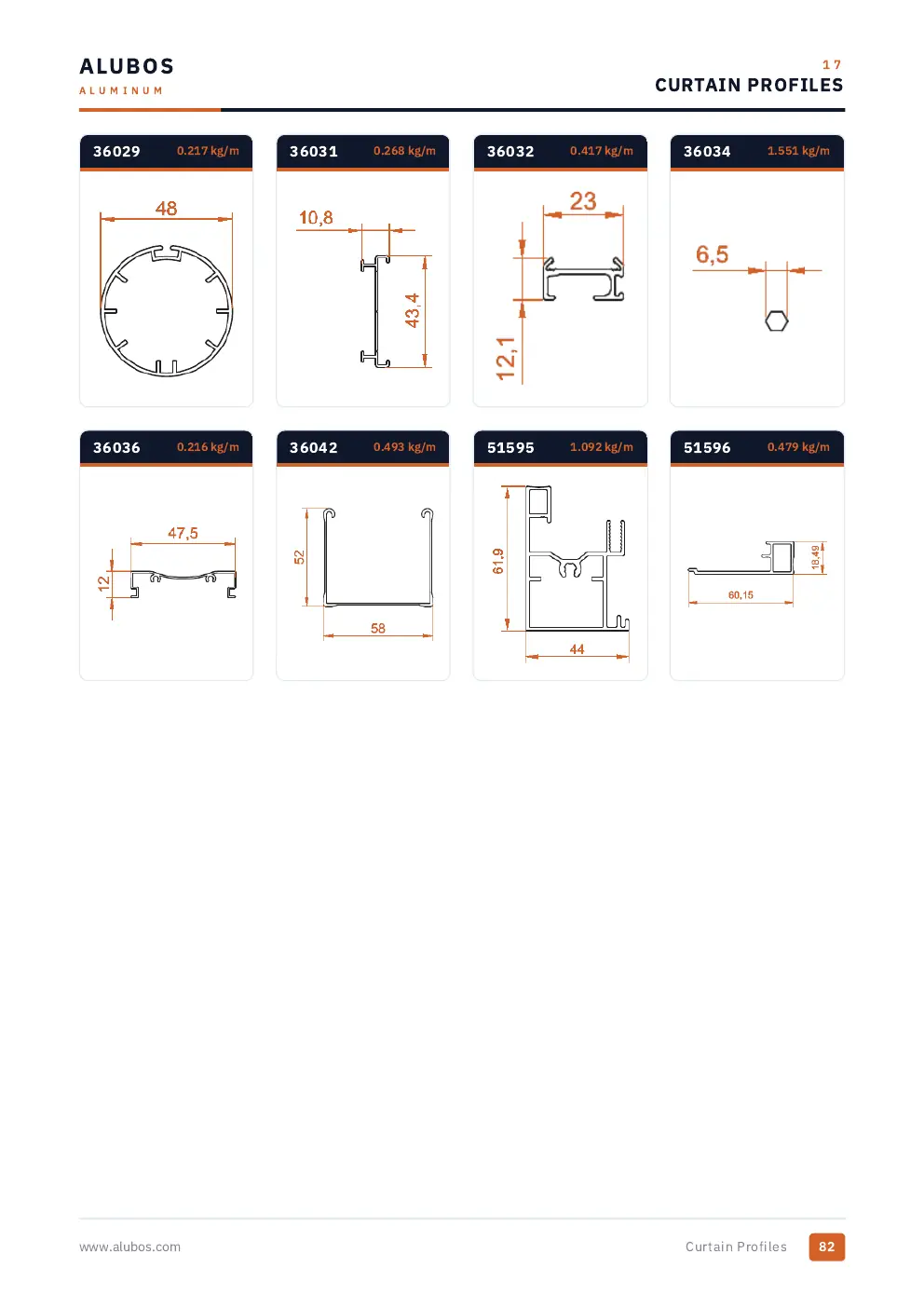 Katalog sayfası 82, Perde Profilleri