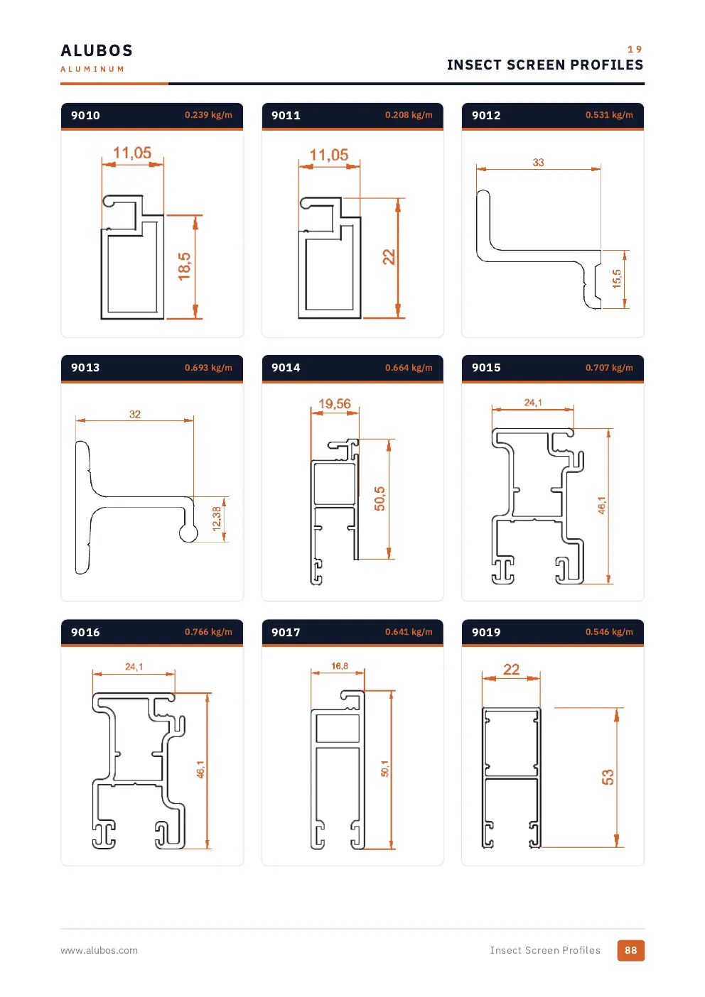 Katalog sayfası 88, Sineklik Sistemleri