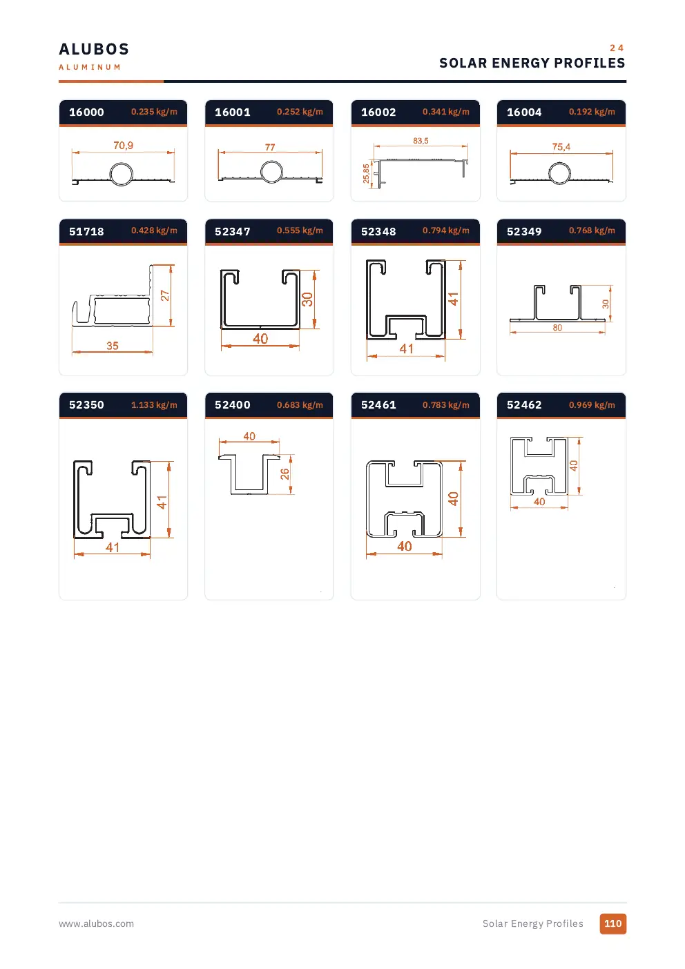 Katalog sayfası 110, Güneş Enerjisi Sistemleri