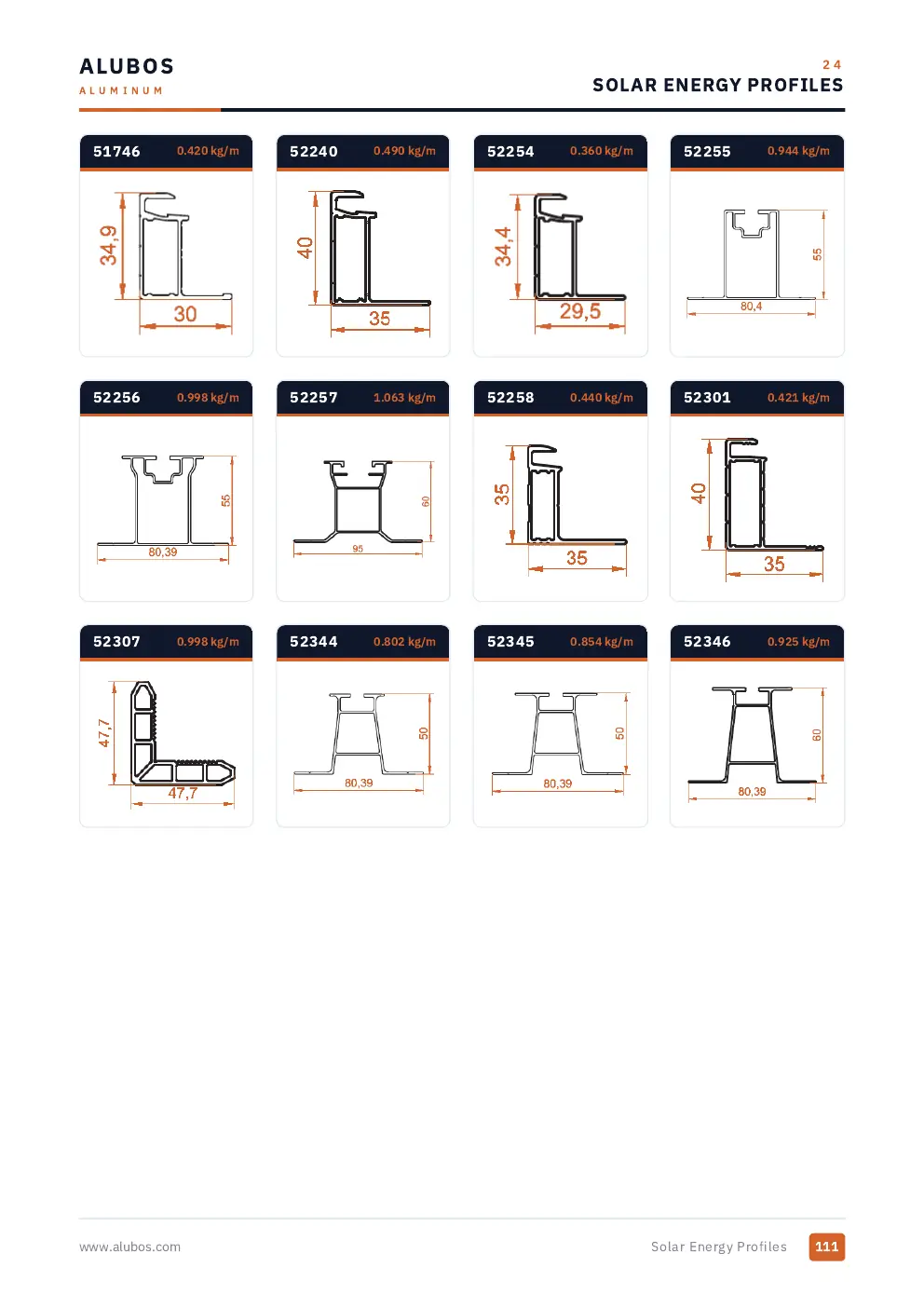 Katalog sayfası 111, Güneş Enerjisi Sistemleri