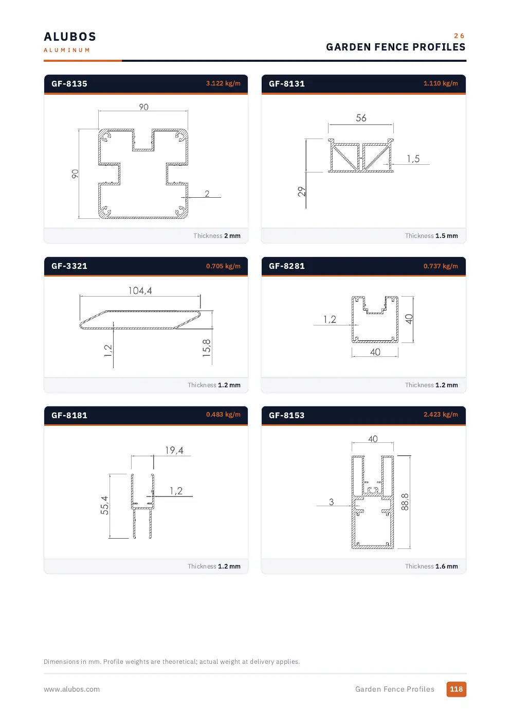 Katalog sayfası 118, Bahçe Çitleri