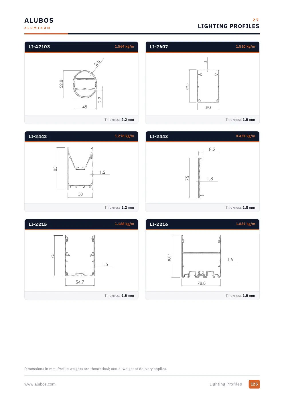Katalog sayfası 125, Aydınlatma Profilleri