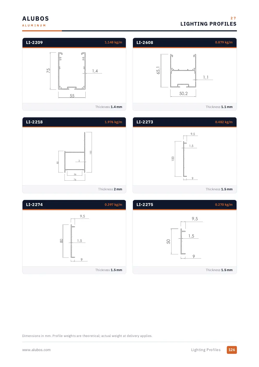 Katalog sayfası 126, Aydınlatma Profilleri