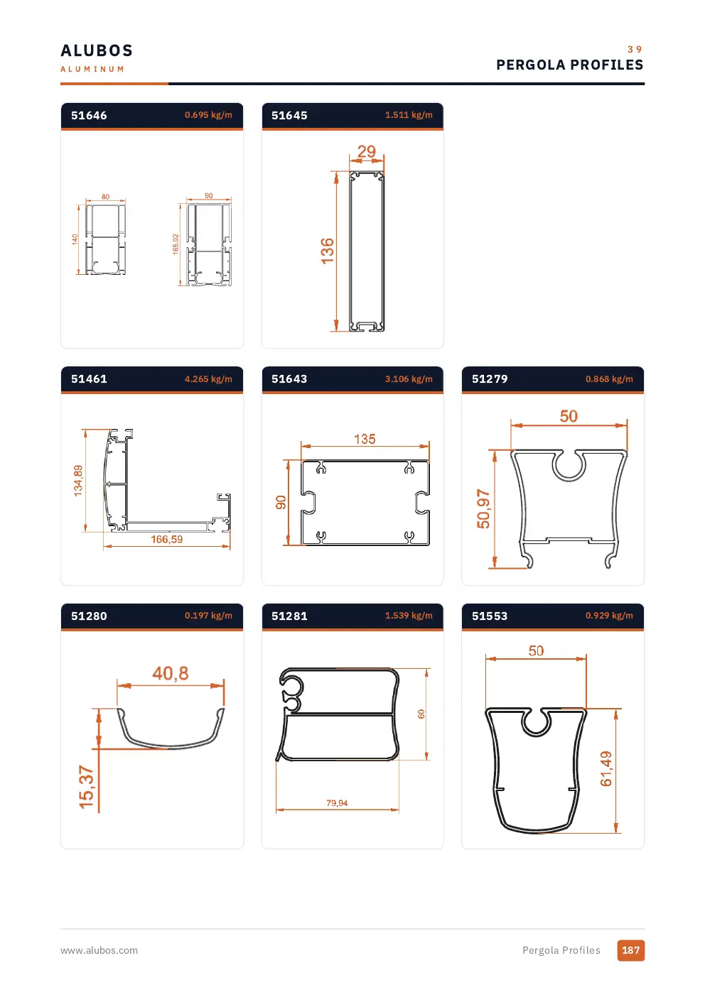 Katalog sayfası 187, Pergola Sistemleri